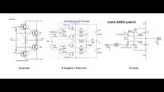 Д Селф vs Б Корделл vs Н Сухов - УМЗЧ с минимизацией нелинейных искажений (трейлер)