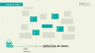 Lenguaje Estructurado de Consulta SQL