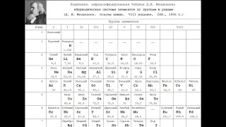 Начала химии. Вопрос №2. Есть ли "жизнь" после периодической таблицы Менделеева?