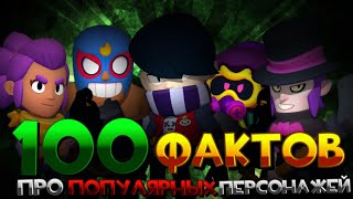 100 ФАКТОВ ПРО ПОПУЛЯРНЫХ ПЕРСОНАЖЕЙ