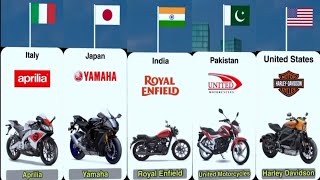 Bikes From Different Countries | Bikes Brand By Different Countries | The World