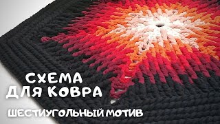 Градиент. Вяжем коврик крючком.