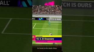 the top goal scores by s. El shaarawy and R lukaku  one and one good shots top video