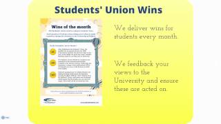 Salford Students' Union Prezi