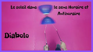 TUTO Diabolo|Le soleil dans le sens Horaire et Antihoraire|by Infinite Tutorials