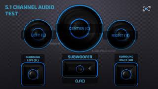 5.1 Channel Audio Test