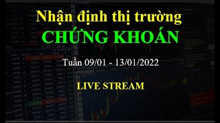 Nhận định thị trường tuần 09/01 - 13/01/2022