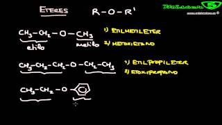 ETERES. FORMULACIÓN QUÍMICA ORGÁNICA (7/14) Mistercinco