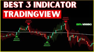 This FREE TradingView Indicator for 2024: 100% Accuracy INSANE Results!