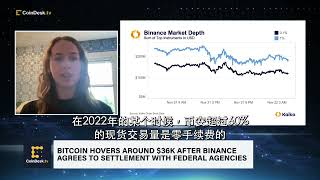 币安能如何解决和解罚金？#crypto #binance #币安