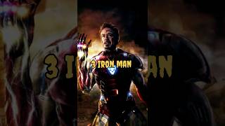 top 10 most powerful avengers #viral #shorts #avengers