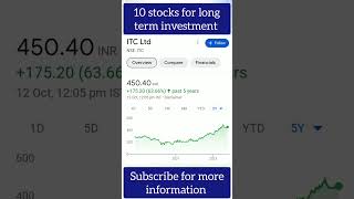 10 Stocks for long term investment