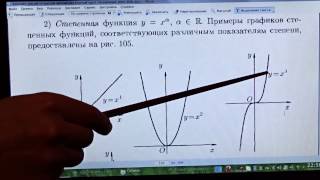 Краткий обзор основных элементарных функций