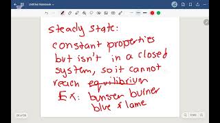 Chemistry Ch1 Explained