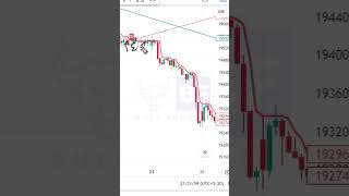 Option Trading Live | Option Trading | Option Trading Live 08-11-2023