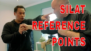 SILAT Suffian REFERENCE POINTS