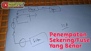 Penempatan Sekering/Fuse Yang Benar