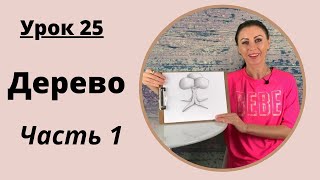 Уроки рисования с нуля | 25 урок по рисованию ( часть 1)