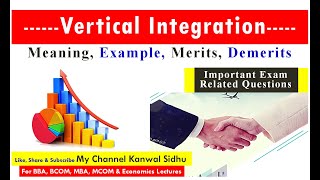 Vertical Integration | Importance | Example | Types | merger and acquisition | Diversification