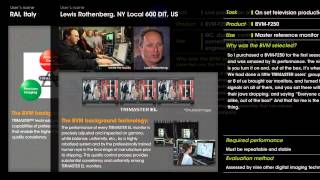 SONY BVM Monitor Users' testimonials