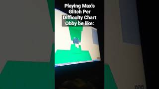 Playing Max's Glitch Per Difficulty Chart Obby be like :