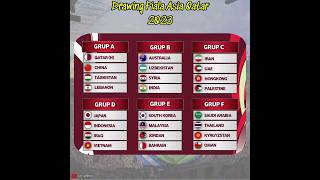 Drawing Piala Asia Qatar 2023