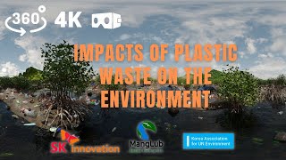 4k 360 VR Impacts of Plastic Waste on Our Environment 3D animation