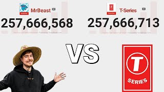 MRBEAST VS T-SERIES LIVE SUB COUNT! (WHO WILL GET TO 300M FIRST?)