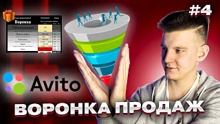 🧮Сколько Публиковать Объявлений на Авито в 2024? 🌪 Воронка продаж Avito