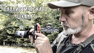 Баллистическая шкала .Как развить в себе "внутренний дальномер" ?