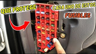 Que Circuitos Protege Esta Caja De Fusibles En Ford Explorer Sport Trac 2001 y Modelo Sport 2001