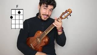 Como tocar I'M YOURS de Jason Mraz con el Ukelele