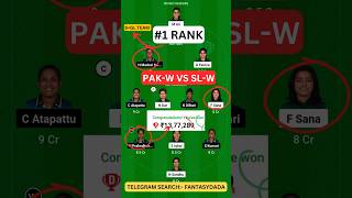 PAK-W vs SL-W Dream11 Prediction Today Match, Dream11 Team Today, Fantasy Cricket Tips #shorts #t20