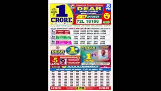 Nagaland lottery result today 8pm  24/09/2024 -  morning Nagaland State Lottery Result Pdf