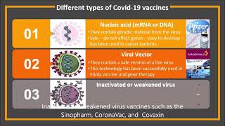 COVID-19 vaccination for seafarers practical guide