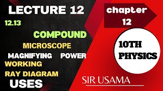 10th physics compound Microscope scope