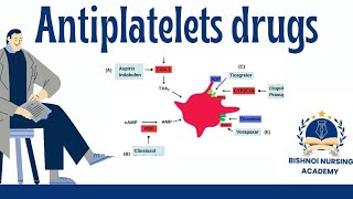 Antiplatelets drugs in pharmacology