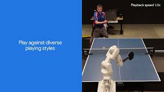 Demonstrations - Achieving human level competitive robot table tennis