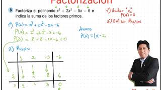 FACTORIZACION   PRODUCTOS NOTABLES   EJERCICIOS RESUELTOS  8