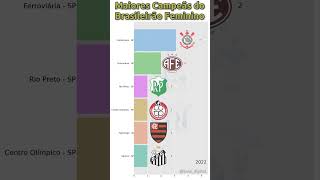 Maiores Campeãs do Brasileirão Feminino (2013-2022) #shorts #futebol #futebolfeminino