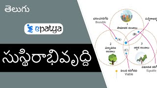 సుస్థిరాభివృద్ది (Sustainable Development) | Current Affairs 2020 - Epatya #UPSC #SSC #RRB