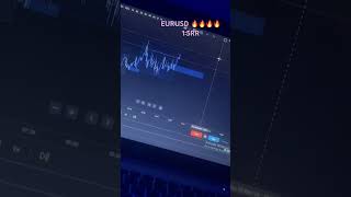 High probability setups/EURUSD/SMC