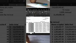 PARTE 6 Crear tabla AMORTIZACIÓN Crédito Excel #excel #exceltutorial #finanzas #tasadeinterés #credi