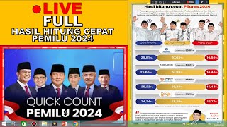 HITUNG CEPAT PEMILU 2024 (LIVE FULL) RESMI KPU LENGKAP DENGAN CARA CEKNYA