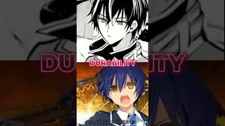 Shido (LN) vs Anos (LN)