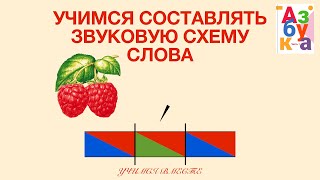 Учимся составлять звуковые схемы слов. Азбука 1 класс.