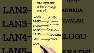 Get SMS in your preferred language in Canara Bank #shorts #canarabank #sms