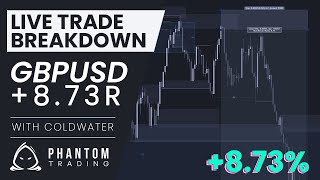 GBPUSD +8.73% Short | FX Trade Recap | SMC Trade Breakdown | Phantom Trading