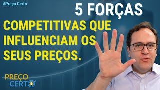 AS 5 FORÇAS COMPETITIVAS QUE INFLUENCIAM O PREÇO  | PREÇO CERTO | LEONARDO HOFFMAM