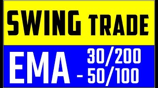 Best #swingtrade SETUP Strategy (EMA)| #swingtrading #swingtrader #shareacademy #breakoutstocks